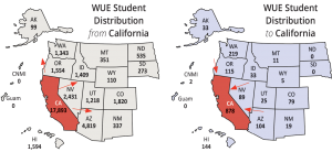 WICHE maps highlighting California student migration
