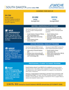 Thumbnail of the 2026 South Dakota factsheet.